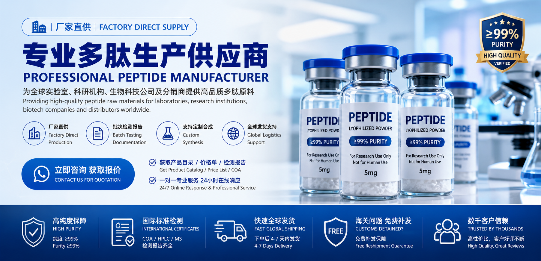 Peptide lyophilized powder product display